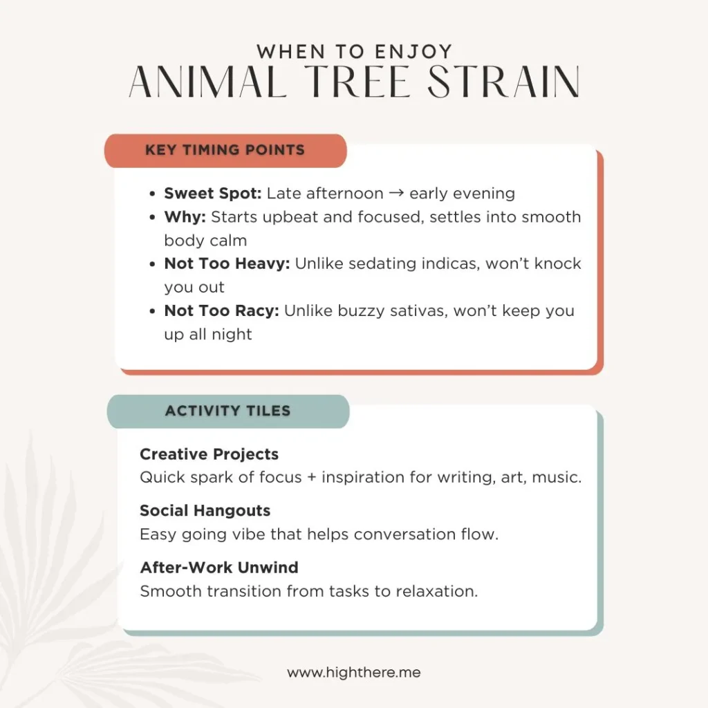 animal-tree-strain