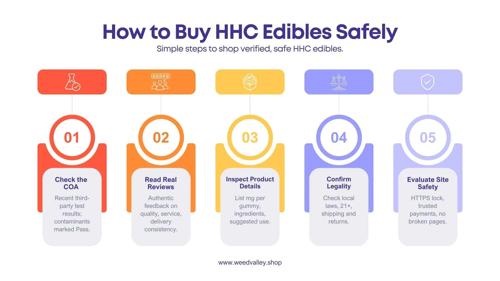 best-hhc-gummies