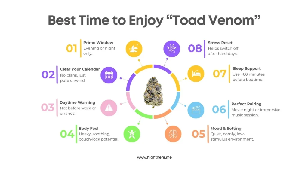best-time-to-enjoy-Toad-Venom-Strain