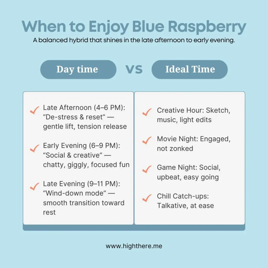 buy-Blue-Raspberry-strain