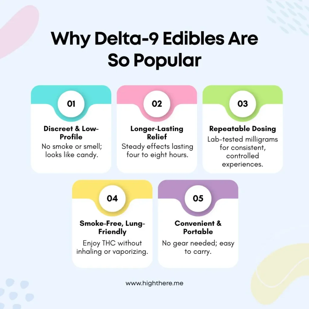 delta-9-edibles-benefits
