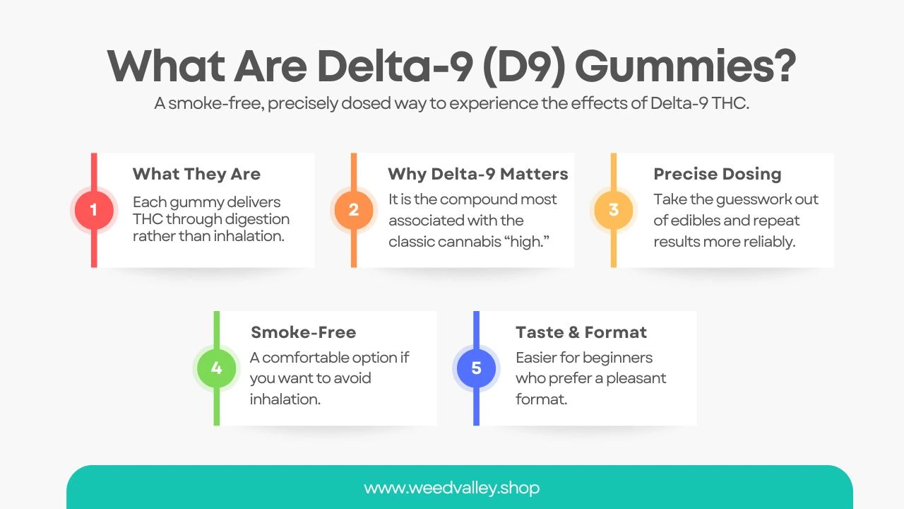 delta-9-gummies
