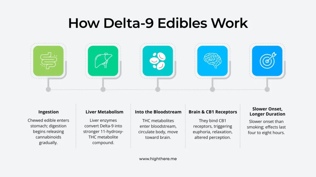 delta-9-vs-delta-8