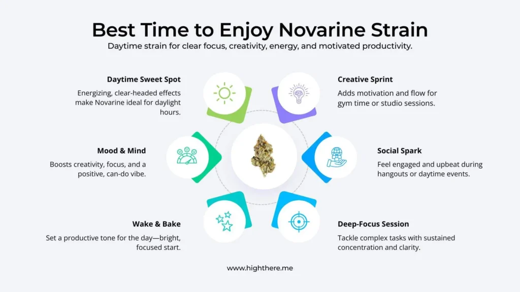 novarine-strain