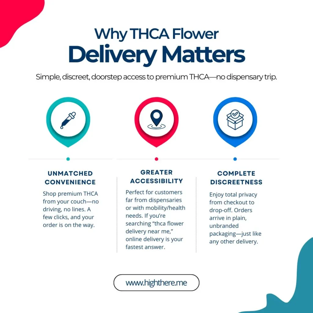 thca-flower-delivery-near-me