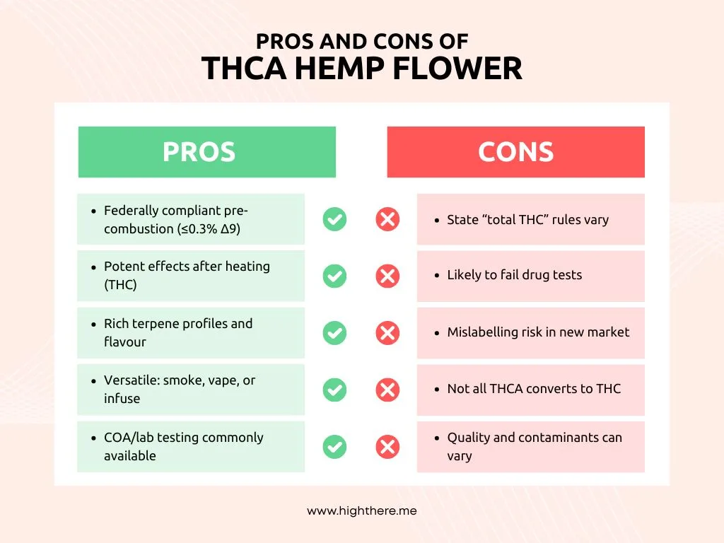 thca-hemp-flower-pros-and-cons