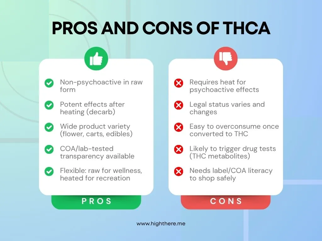 thca-pros-and-cons
