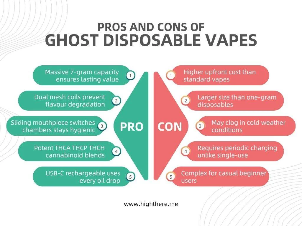 Ghost Casper Blend Disposable Vape 7g Blue Dream - Ghost Casper Blend Disposable 7G How To Use GHOST BLISSFUL BLEND DISPOSABLE 7G Vape 2g How To Use Ghost Casper Blend Disposable Vape 7g Blue Dream - Ghost Casper Blend Disposable 7G How To Use GHOST BLISSFUL BLEND DISPOSABLE 7G Vape 2g How To Use