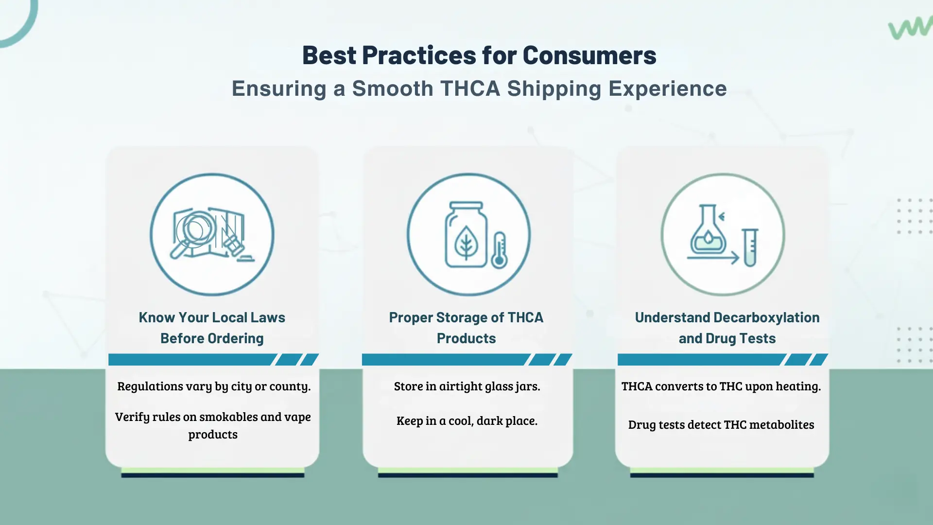 Legal hemp flower shipping across state lines