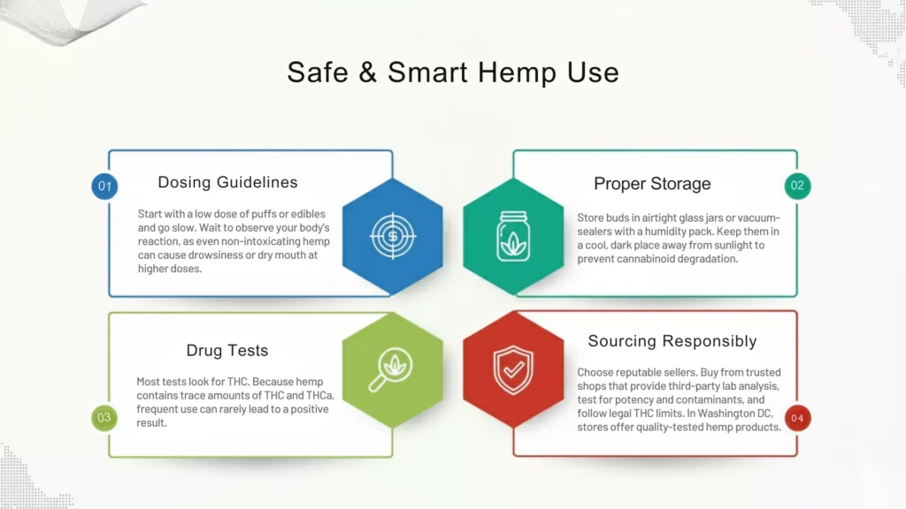 Smart-and-Safe-Hemp-Use
