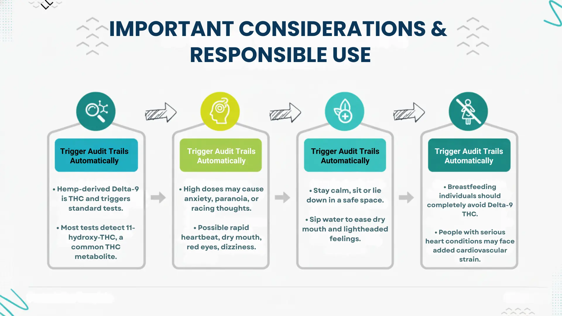 Things-to-consider-for-delta-9-thc