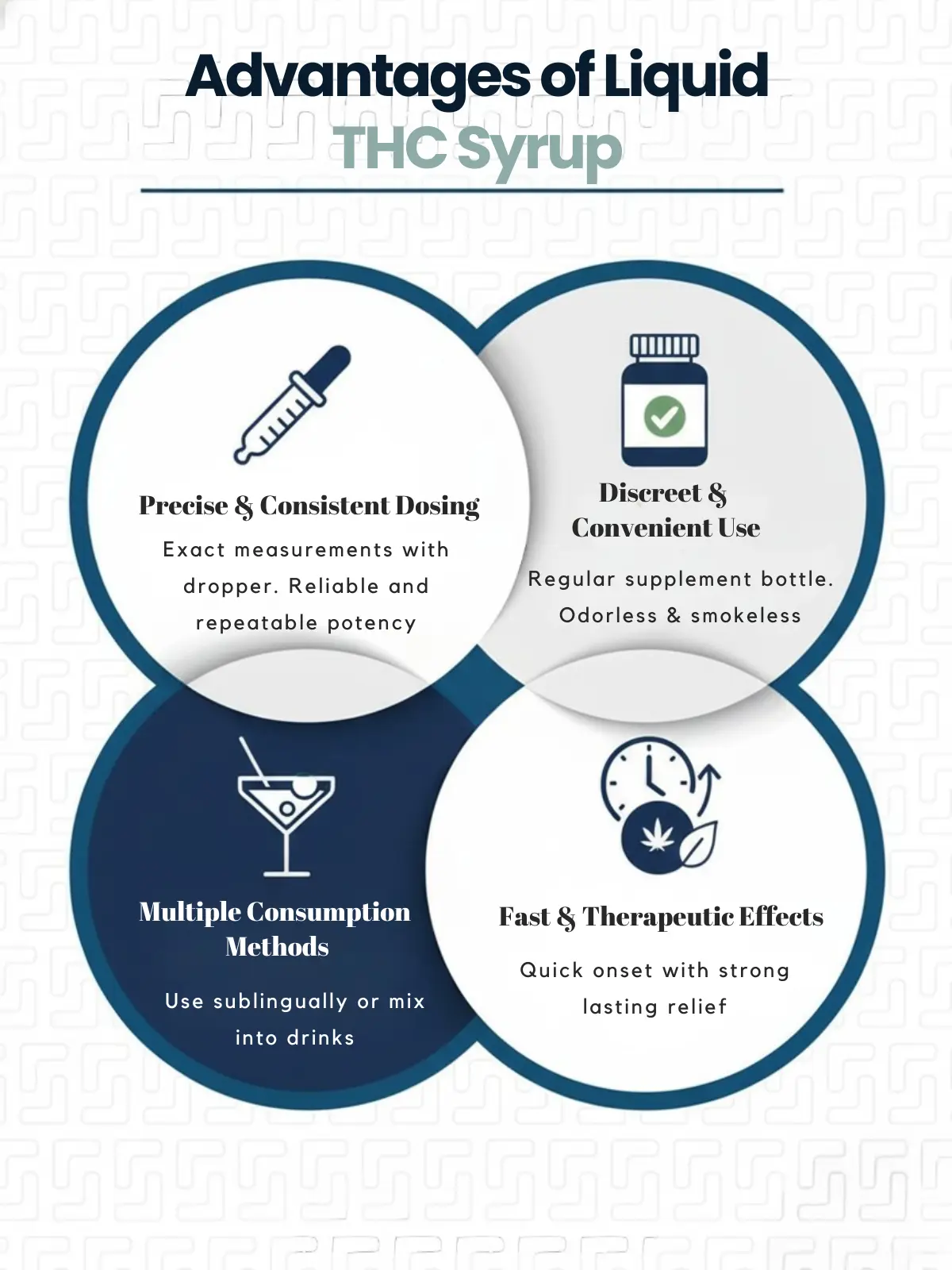 advantages-of-liquid-thc