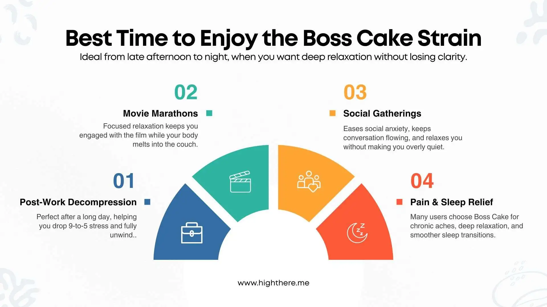 boss-cake-strain-washington-dc