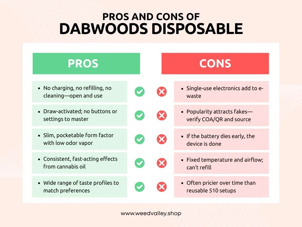 pros-and-cons-of-dabwoods-disposable
