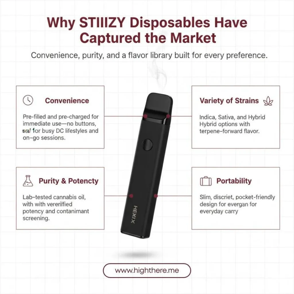 stiiizy-disposable-dc