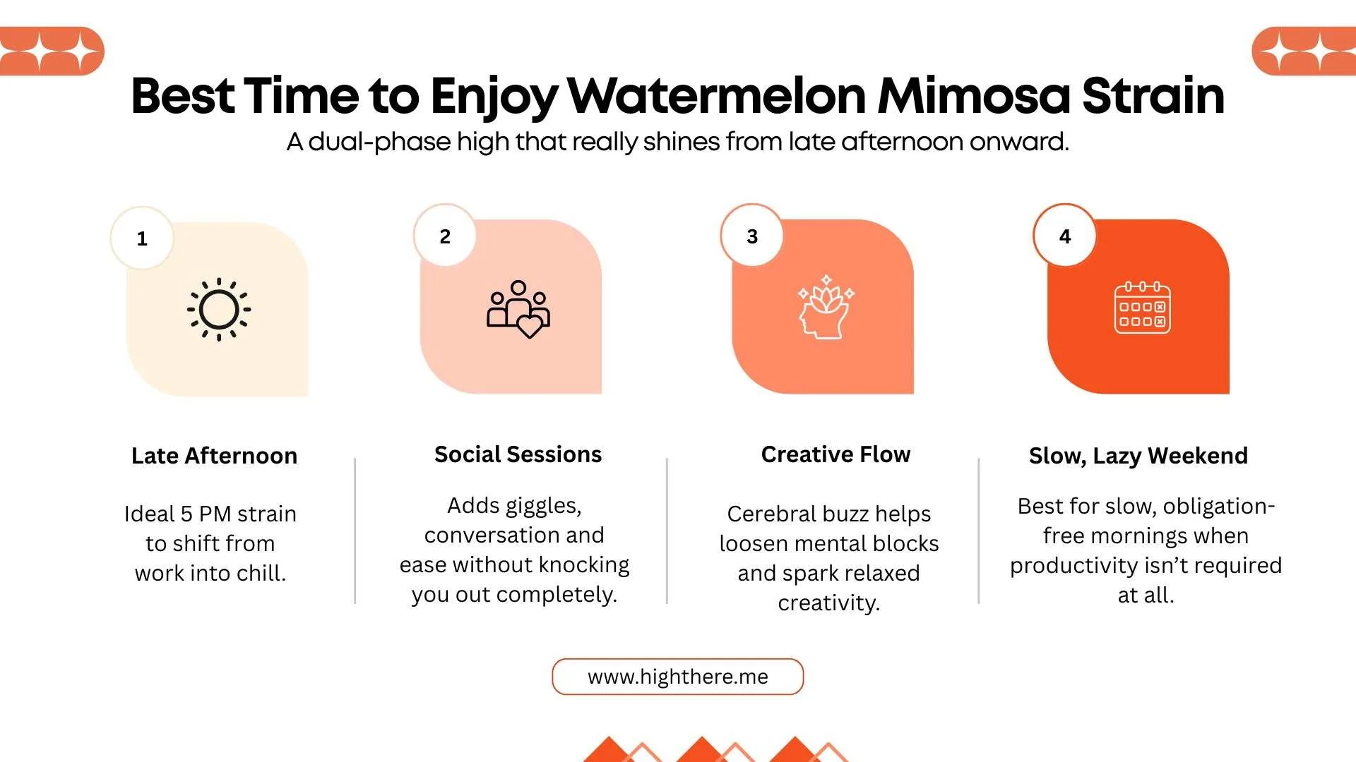 watermelon-mimosa-strain