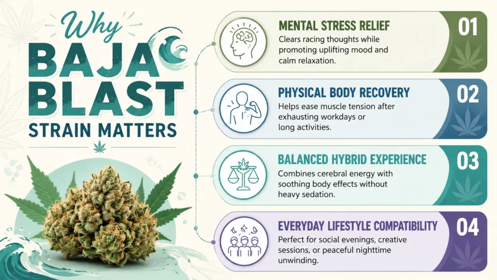 indica dominant hybrid