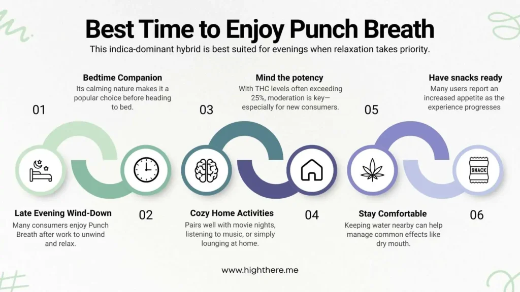 Best-Time-to-Enjoy-Punch-Breath