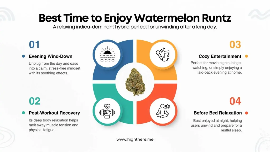 Best-Time-to-Enjoy-Watermelon-Runtz