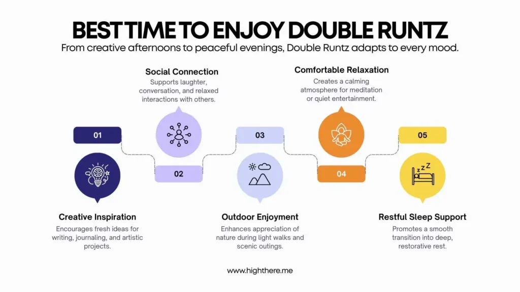 Double-Runtz-Strain
