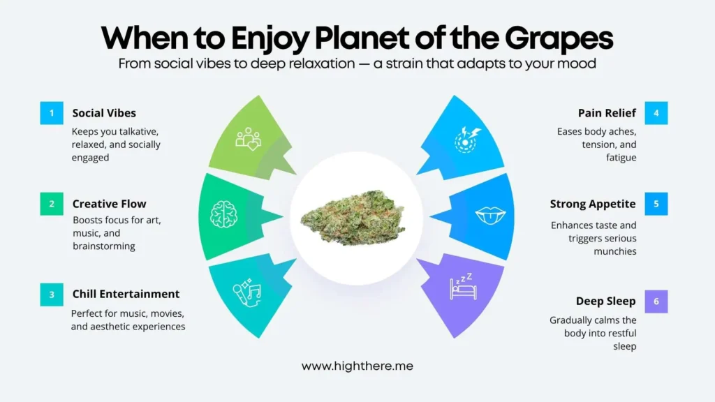 Planet-of-the-Grapes
