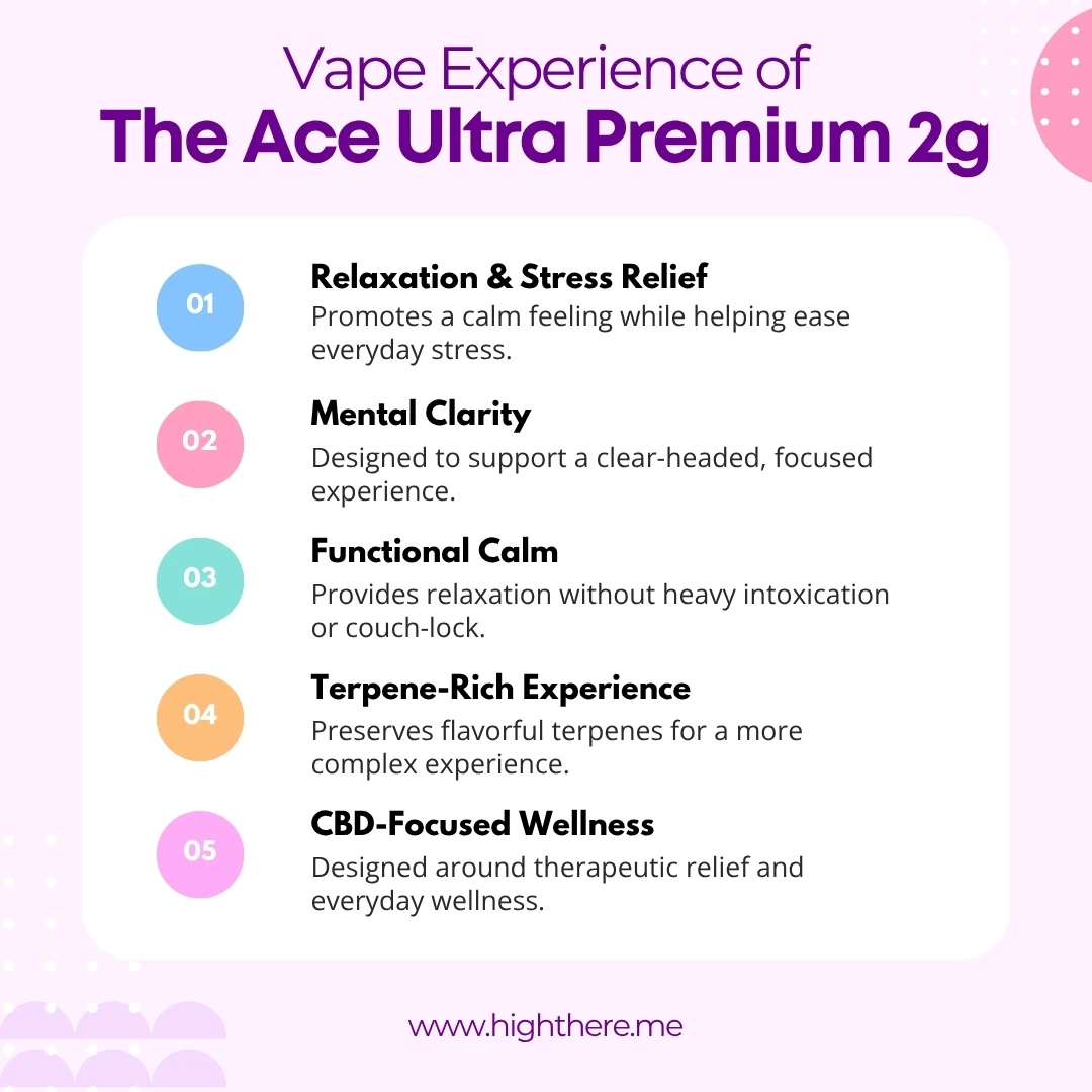 Ace-Ultra-Premium-2g-Disposable