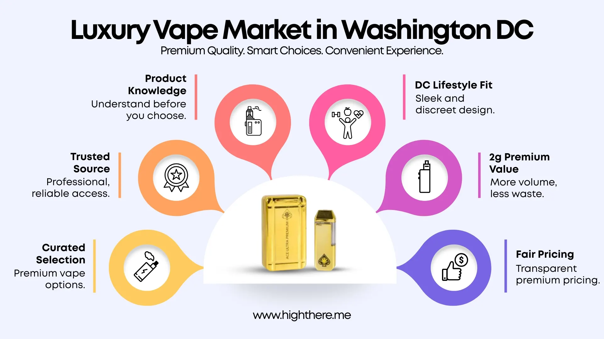 Ace-Ultra-Premium-Disposable-Gold-Cbd-Vape