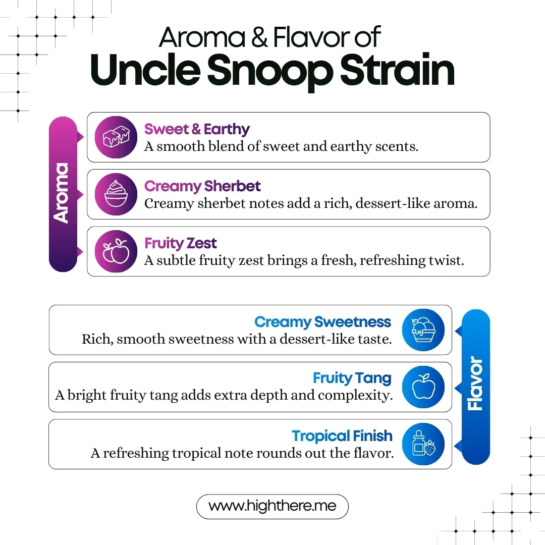 Aroma-Flavor-of-Uncle-Snoop-Strain