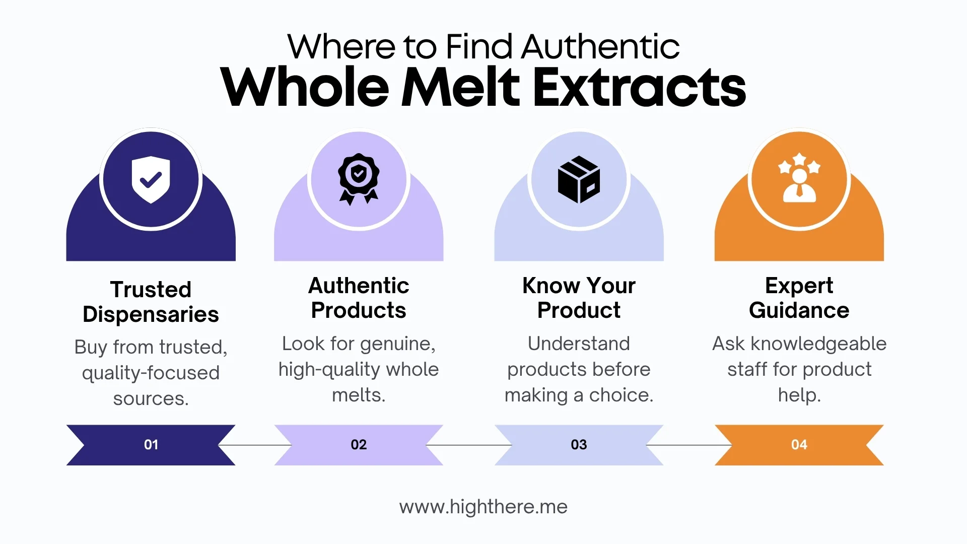 Authentic-Whole-Melts-Extracts