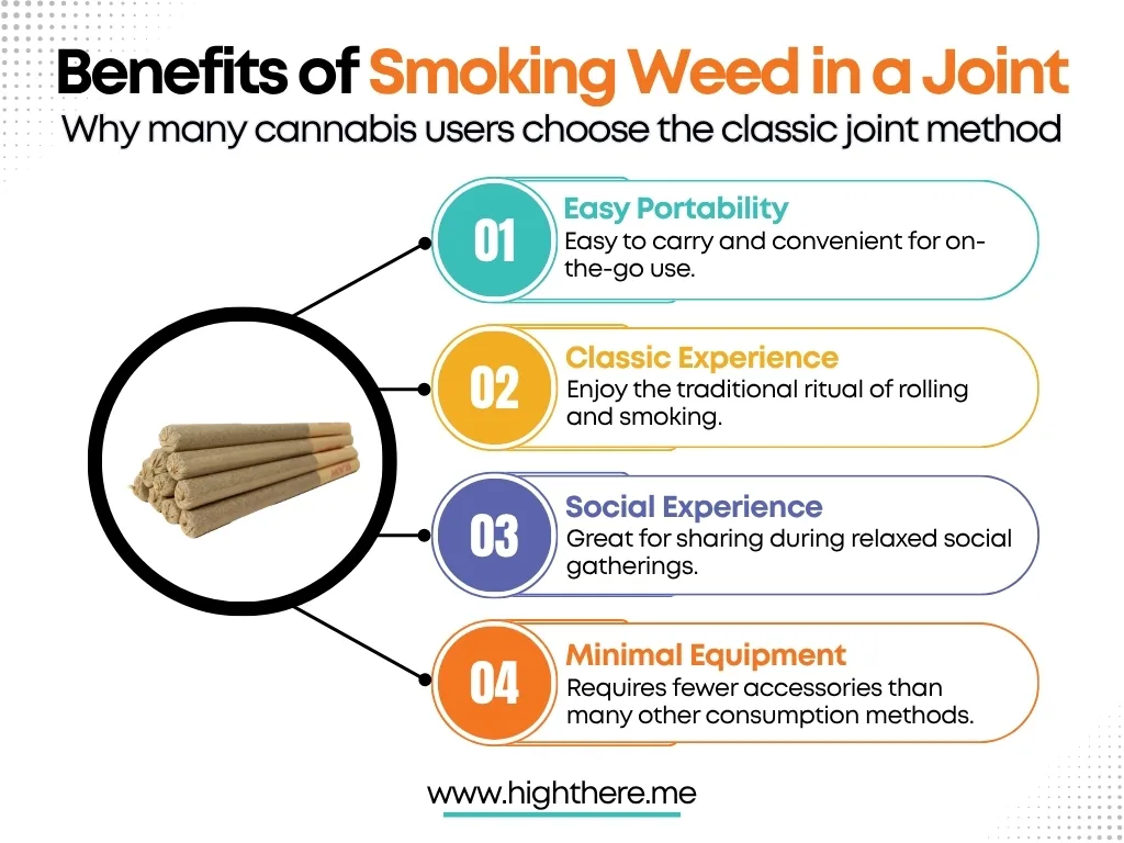Benefits of Smoking Weed in a Joint