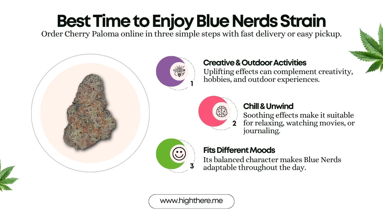 Best-Time-To-Enjoy-Blue-Nerds-Strain