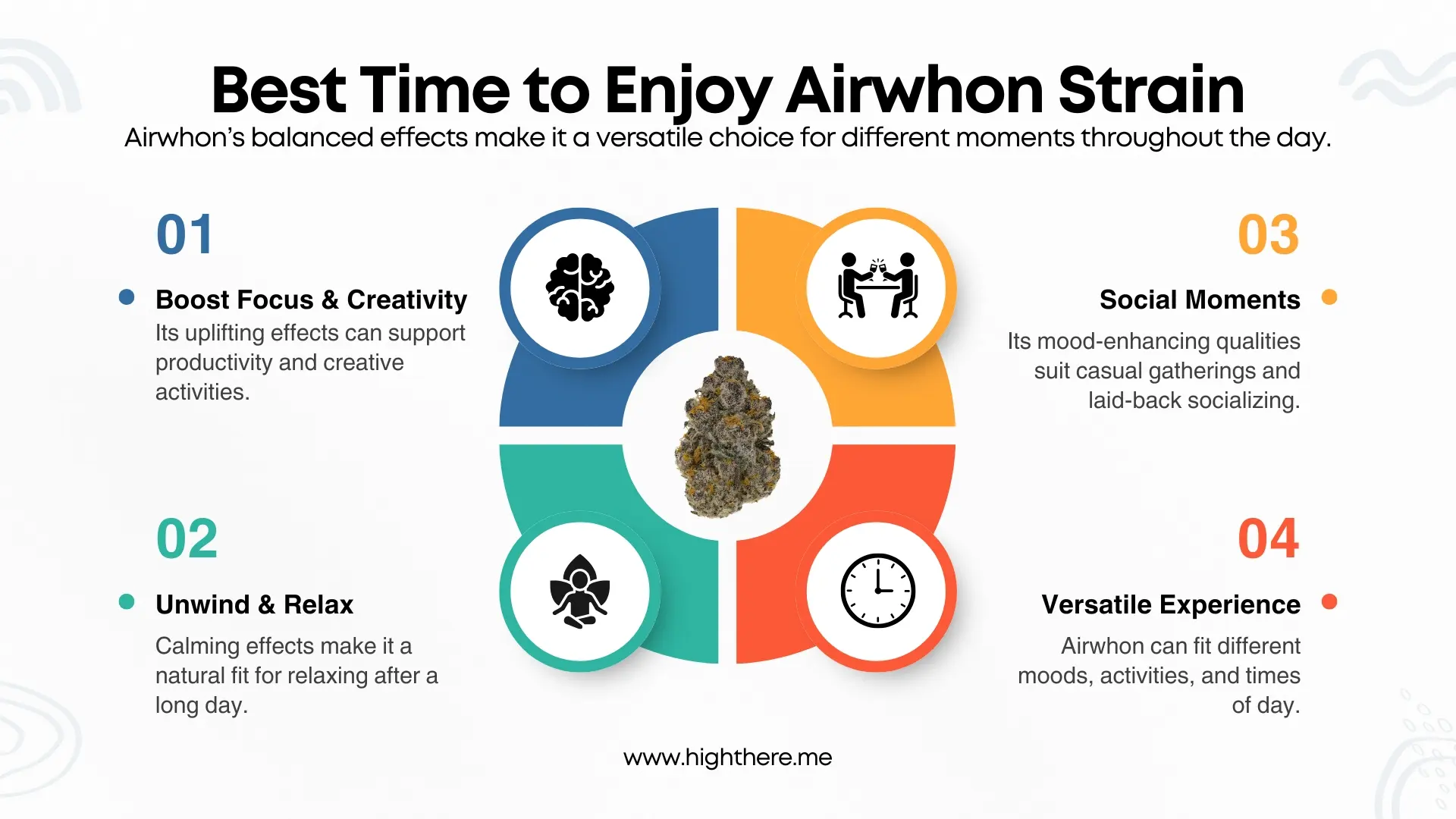 Best-Time-to-Enjoy-Airwhon-Strain