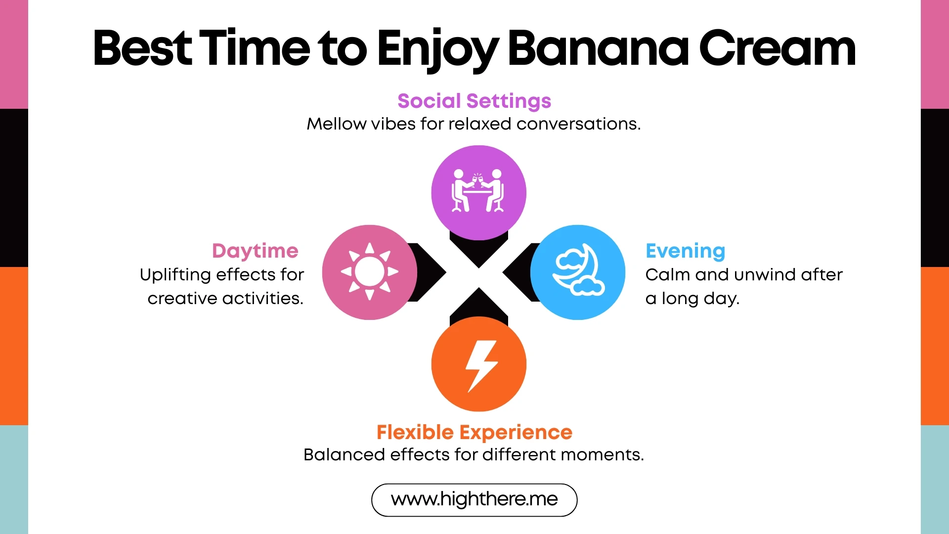 Best-Time-to-Enjoy-Banana-Cream-Strain