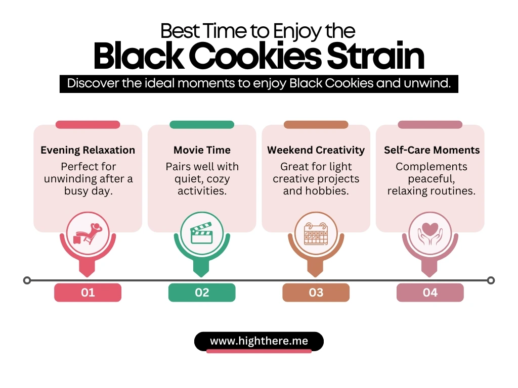 Best-Time-to-Enjoy-Black-Cookies-Strain