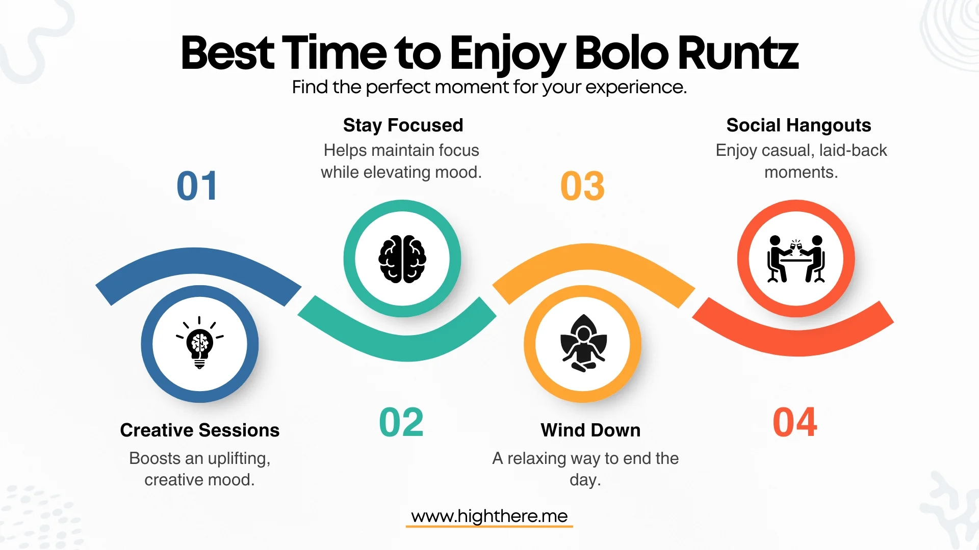Best-Time-to-Enjoy-Bolo-Runtz-Strain