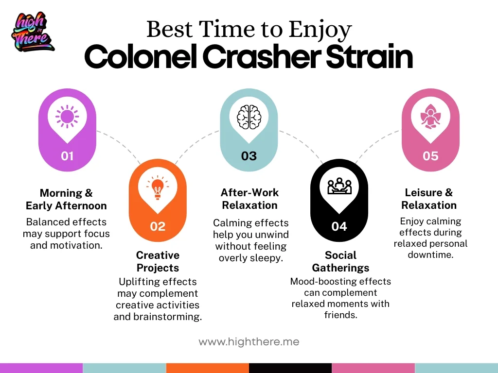 Best-Time-to-Enjoy-Colonel-Crasher-Strain