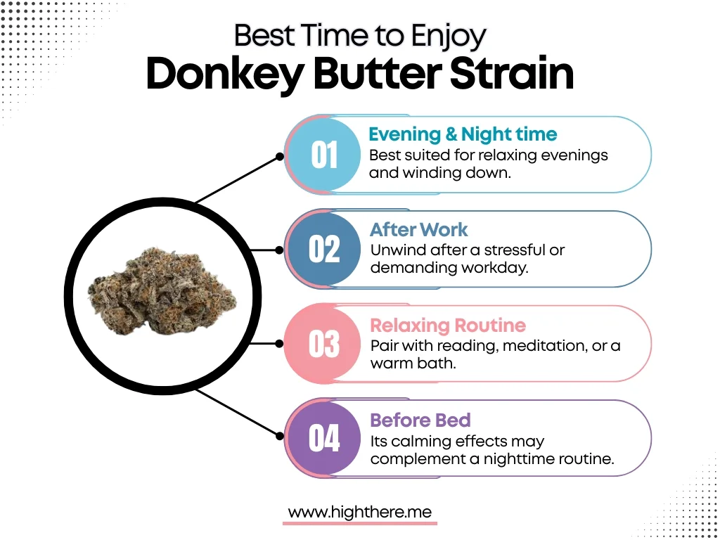 Best Time to Enjoy Donkey Butter Strain