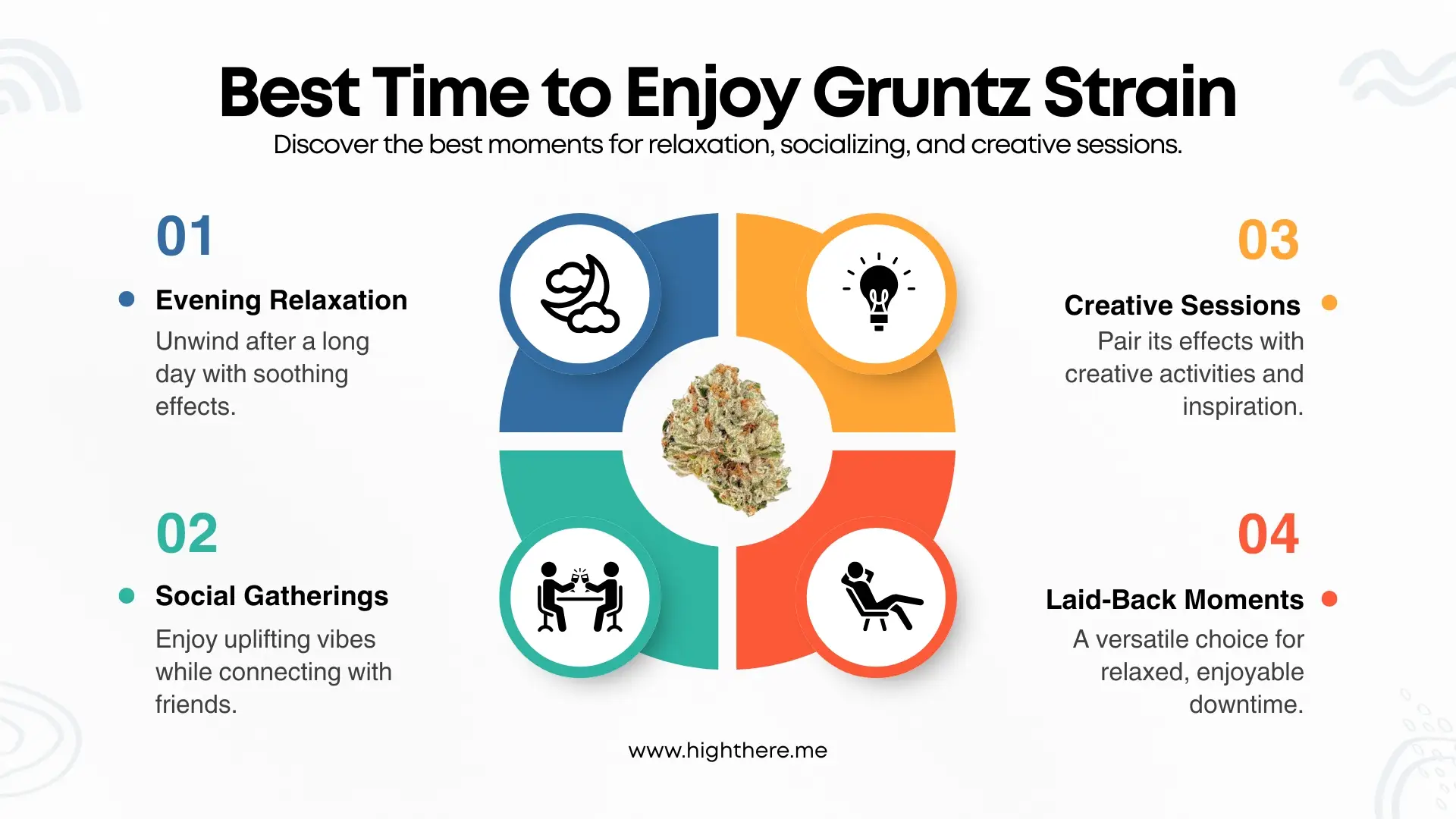 Best-Time-to-Enjoy-Gruntz-Strain