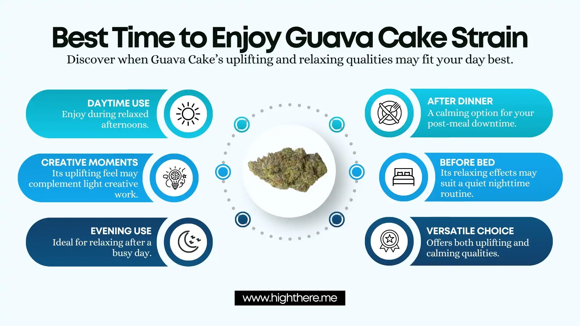 Best-Time-to-Enjoy-Guava-Cake-Strain