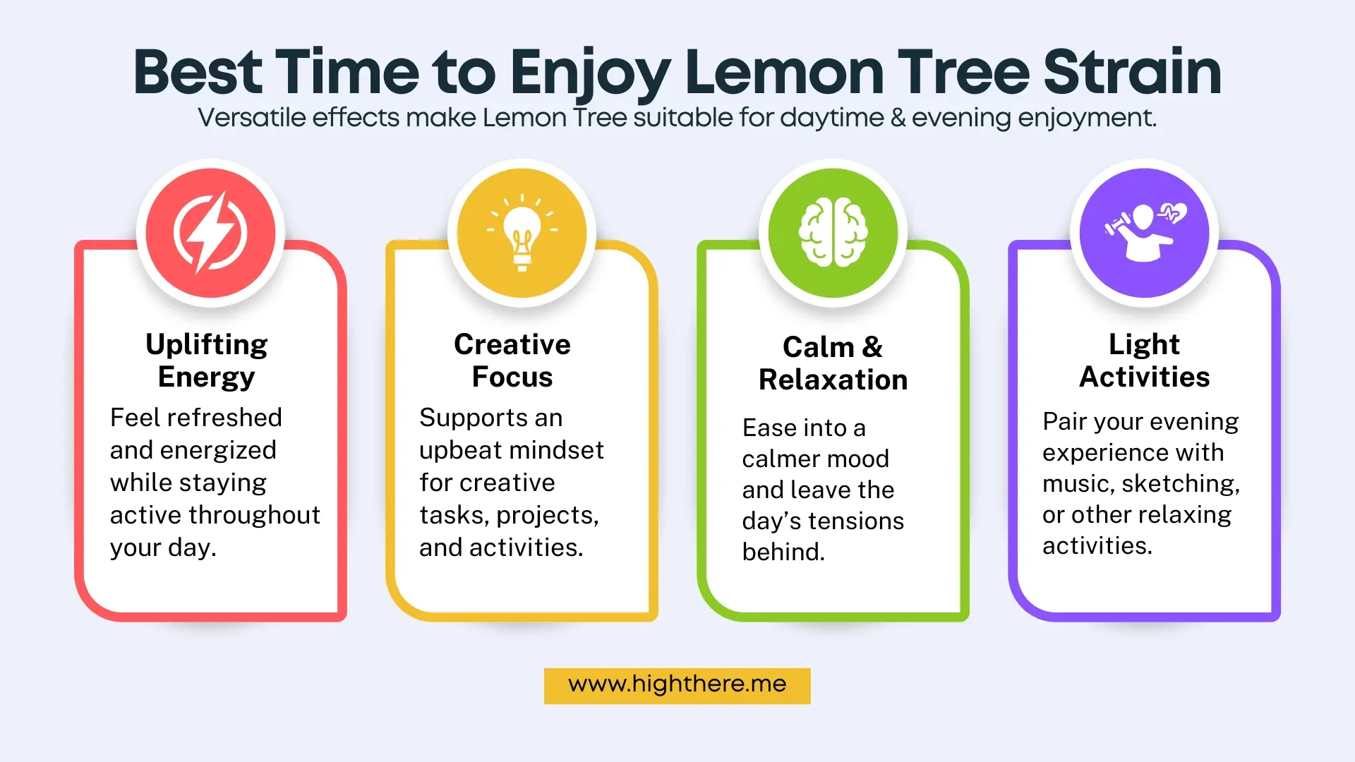Best Time to Enjoy Lemon Tree Strain