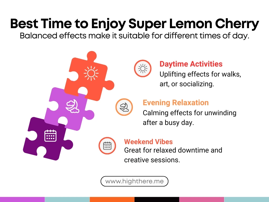 Best-Time-to-Enjoy-Super-Lemon-Cherry-Strain