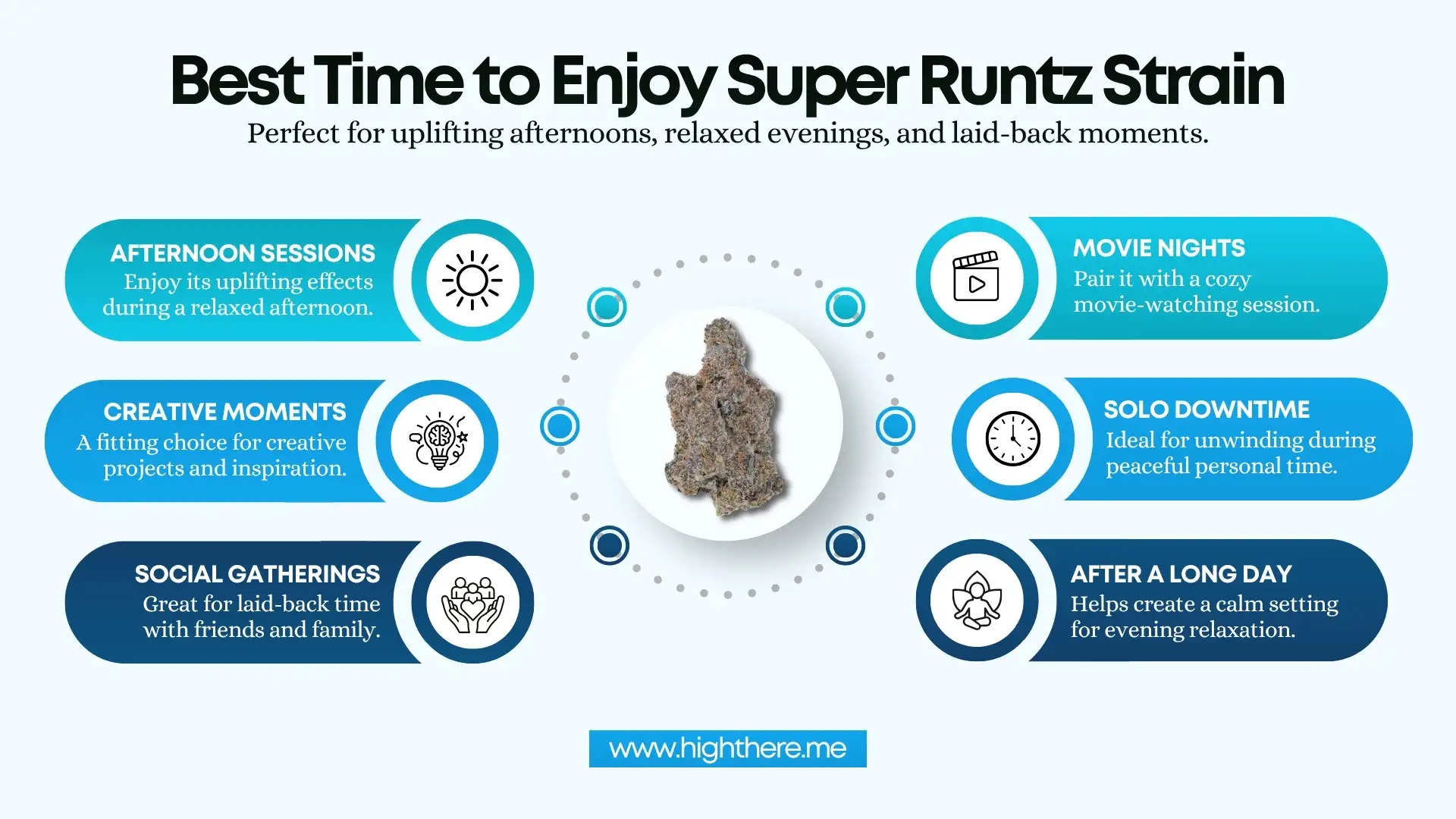 Best-Time-to-Enjoy-Super-Runtz-Strain