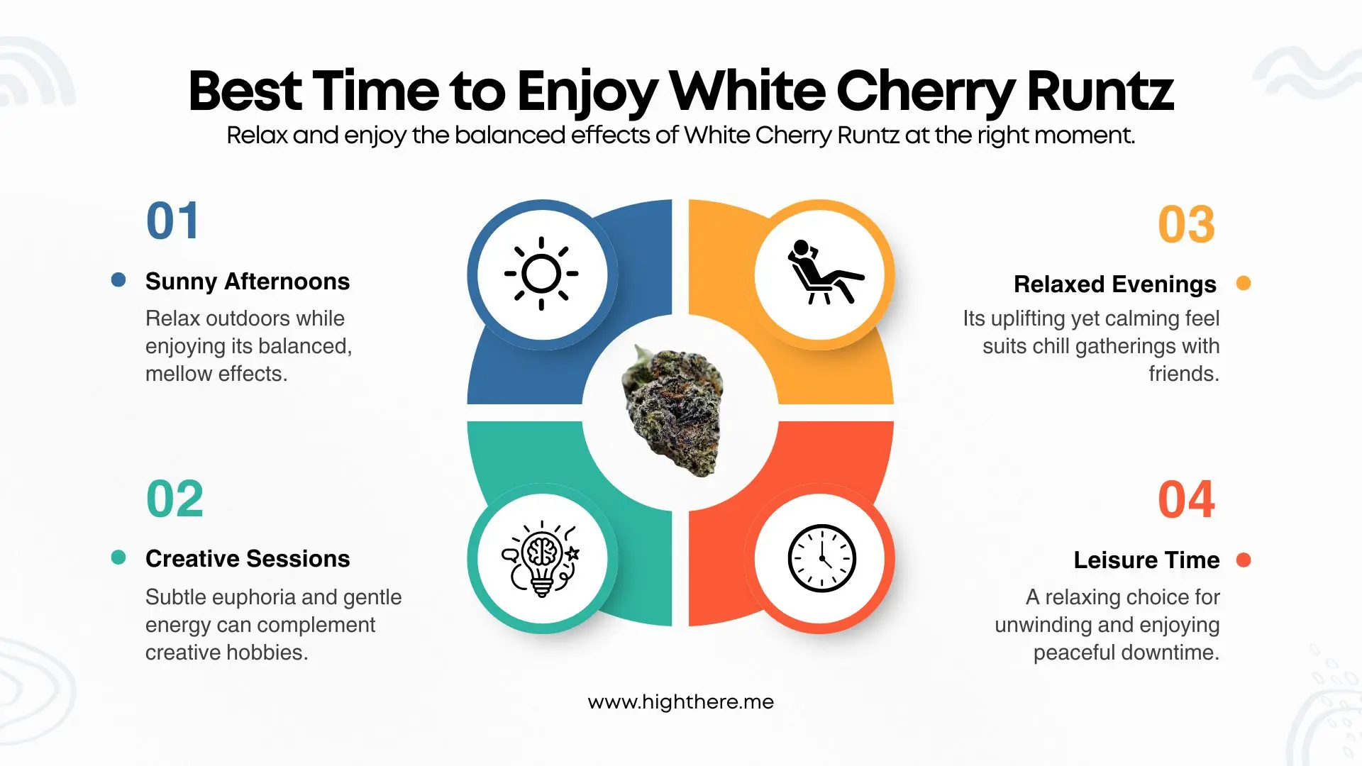 Best-Time-to-Enjoy-White-Cherry-Runtz