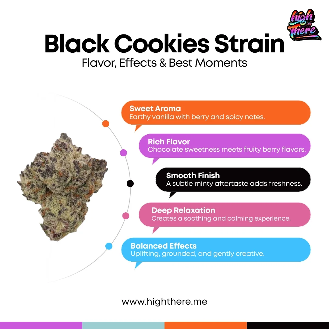 Black-Cookies-Strain