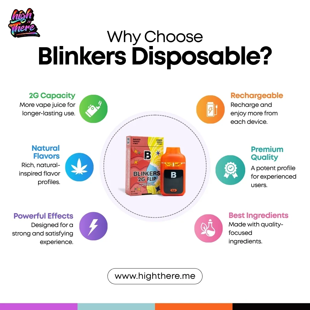 Blinkers-2g-Disposable