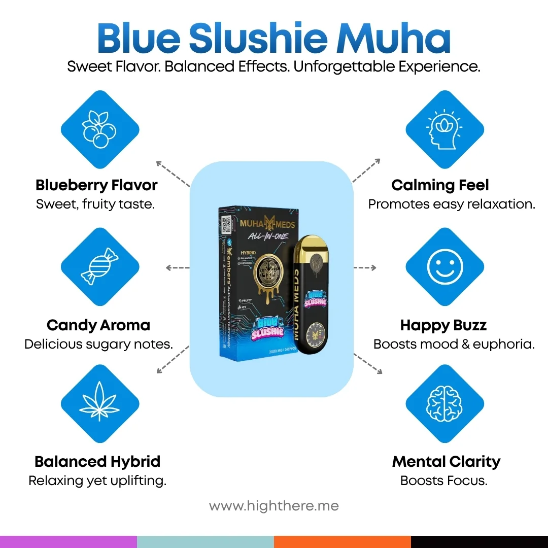 Blue-Slushie-Muha