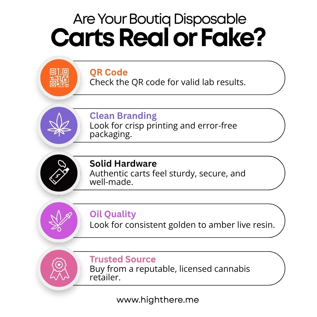 Boutiq Carts Real or Fake