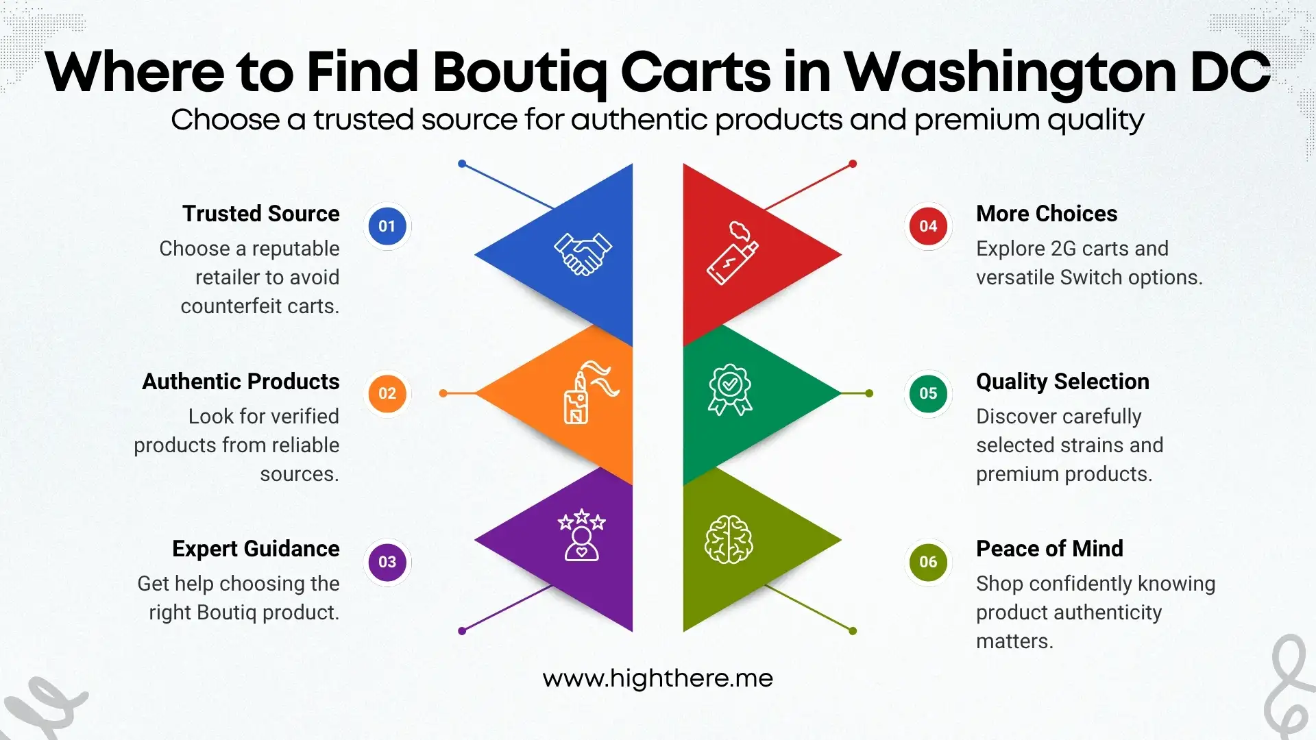 Boutiq Carts