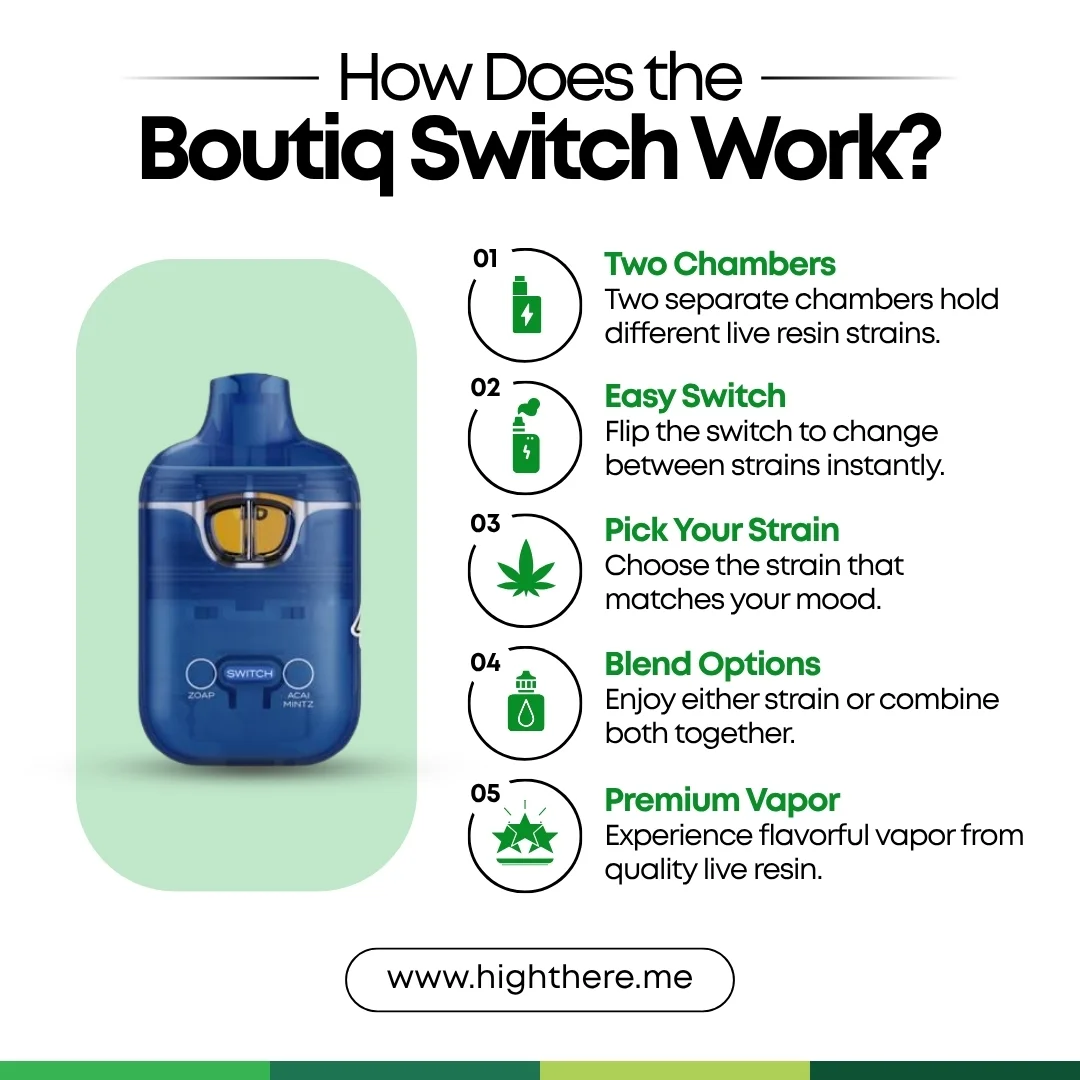 Boutiq Switch Carts Review