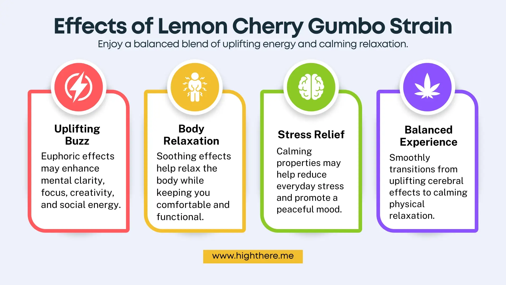 Effects-of-Lemon-Cherry-Gumbo-Strain